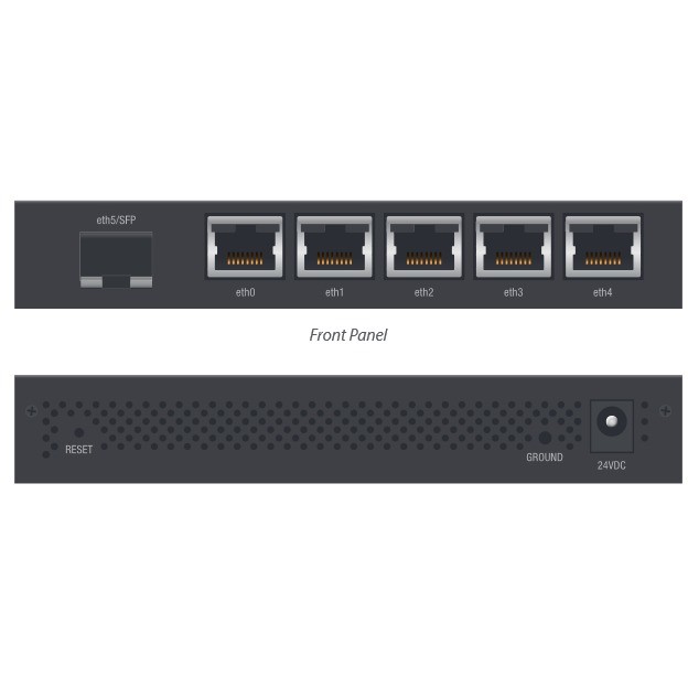 Router EdgeRouter ER-X-SFP 5 Gigabit RJ45 ports with passive PoE support,1xSFP Router EdgeRouter ER-X-SFP 5 Gigabit RJ45 ports with passive PoE support,1xSFP
