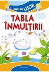 Invatam usor tabla inmultirii