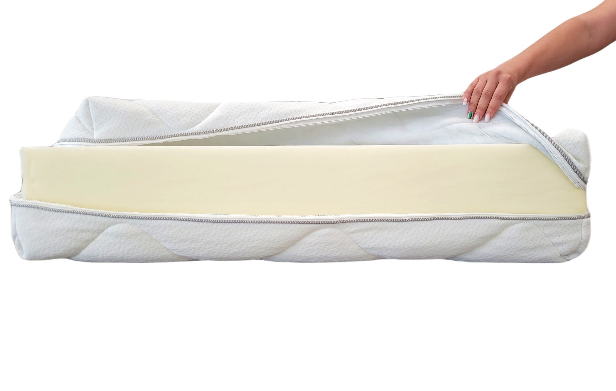 Husa saltea 140x200x18, matlasata, lavabila, detasabila, cu fermoar 4 laturi