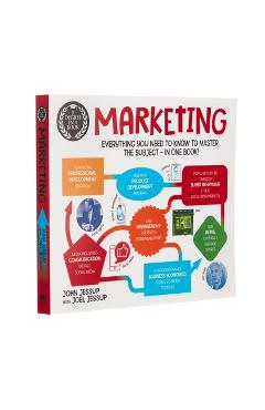 A Degree in a Book: Marketing: Everything You Need to Know to Master the Subject - In One Book! - John Jessup A Degree in a Book: Marketing: Everything You Need to Know to Master the Subject - In One Book! - John Jessup