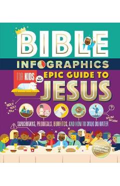 Bible Infographics for Kids Epic Guide to Jesus: Samaritans, Prodigals, Burritos, and How to Walk on Water - Harvest House Publishers Bible Infographics for Kids Epic Guide to Jesus: Samaritans, Prodigals, Burritos, and How to Walk on Water - Harvest House Publishers