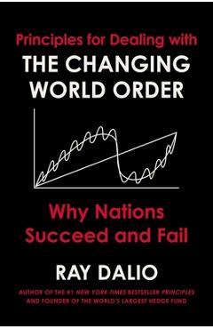 The Changing World Order: Why Nations Succeed and Fail - Ray Dalio The Changing World Order: Why Nations Succeed and Fail - Ray Dalio
