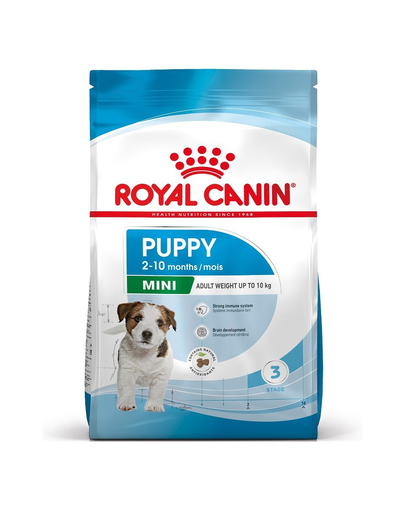 Royal Canin Mini Puppy hrana uscata pentru catei de talie mica 4 kg Royal Canin Mini Puppy hrana uscata pentru catei de talie mica 4 kg