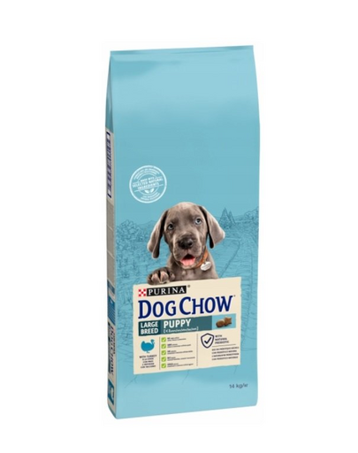 Purina Dog Chow Puppy Large Breed hrana uscata caini juniori de talie mare, curcan 14 kg Purina Dog Chow Puppy Large Breed hrana uscata caini juniori de talie mare, curcan 14 kg