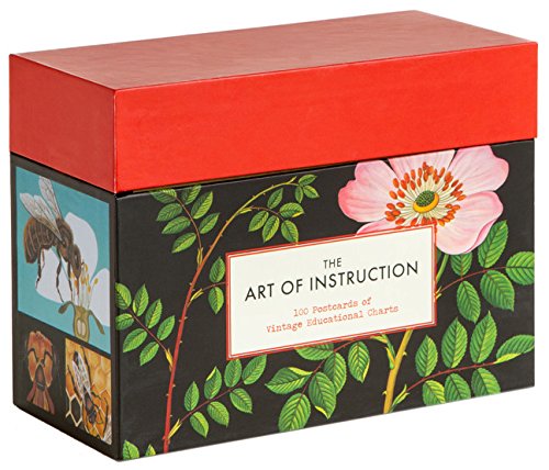 Carte postala - The Art of Instruction - mai multe modele | Chronicle Books