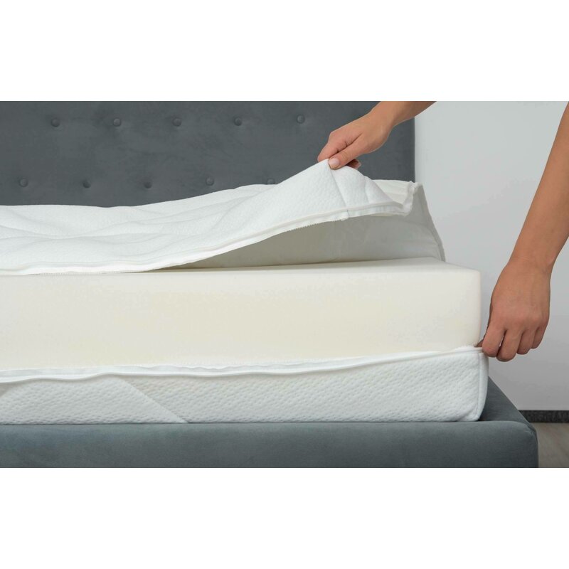 Husa saltea matlasata detasabila Ultrasleep Somnart, 140x200x18 cm, tricot, fermoar alb 4 laturi Husa saltea matlasata detasabila Ultrasleep Somnart, 140x200x18 cm, tricot, fermoar alb 4 laturi