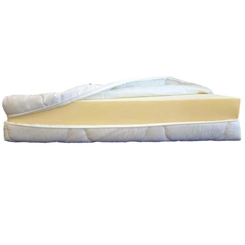 Husa saltea 180x200x16, policotton, matlasata, lavabila, detasabila, cu fermoar 4 laturi Husa saltea 180x200x16, policotton, matlasata, lavabila, detasabila, cu fermoar 4 laturi
