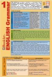 Plansa Limba engleza - English Grammar 1