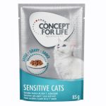 48x85g Sensitive Cats în sos Concept for Life Hrană umedă pisici