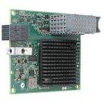 Lenovo Flex System CN4054S 4-port 10Gb Virtual Fabric Adapter SW Upgrade (00AG594)