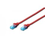 DIGITUS CAT 5e U-UTP patch cord, PVC AWG 26/7, length 5 m, color red (DK-1512-050/R)