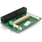 91620, Delock IDE -&gt; compact flash