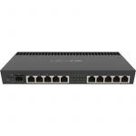Gigabit 4011iGS+