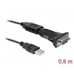 61460, USB 2.0 Tip-A la 1 x Serial RS-232 DB9