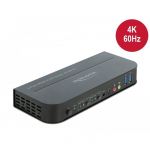 11481, Comutator HDMI KVM 4K 60 Hz cablu USB 3.0 și Audio