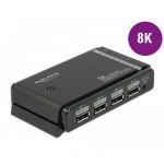 87750, Comutator DisplayPort 1.4 2 x 2 DisplayPort în 1 x 2 DisplayPort ieşiri 8K