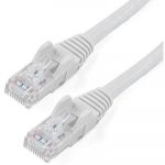 5m CAT6 Ethernet Cable, 10 Gigabit Snagless RJ45 650MHz 100W PoE Patch Cord, CAT 6 10GbE UTP Network Cable w/Strain Relief, White, Fluke Tested/Wiring is UL Certified/TIA - Category 6 - 24AWG (N6PATC5MWH) - patch cable - 5 m - white