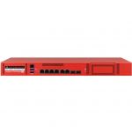 RC300S G5 Security UTM Appliance