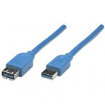 USB A -&gt; A 2.00m Albastru