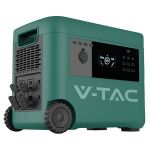 acumulator portabil 2000wh