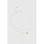 Dkny colier