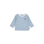 Levi's longsleeve din bumbac pentru copii LVB STRIPE BATWING LONG SLEEVE culoarea verde, modelator