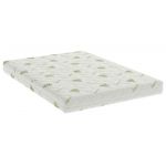 Saltea cu spumă poliuretanică Somnart FermiMax Aloe Vera 180x200, înălțime 15 cm, anatomică, husă lavabilă și detașabilă cu fermoar, fermitate ridicată