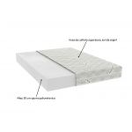Saltea cu spuma poliuretanica Somnexpert Silver FORTE, 90x200, inaltime 20 cm, ortopedica, husa ioni argint lavabila, manere, fermitate mare