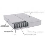 Saltea cu arcuri Silver Protect 4 HOTEL 90x200, inaltime 25 cm, ortopedica, duritate extra ferma