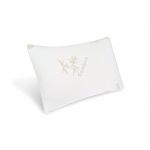Set 2 perne Bamboo Memory Somnart, husa detasabila bambus, 50x70 cm