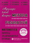 Aproape totul despre metoda figurativa. Matematica pentru invatamantul primar