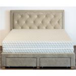 Saltea cu arcuri impachetate individual, Neptun Memory Pocket Comfort 140x200x30cm, husa detasabila 3D, fermitate medie
