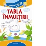 Invatam usor tabla inmultirii