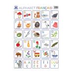 Alfabetul ilustrat al limbii franceze. Plansa