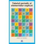 Tabelul periodic al elementelor explicat - James M. Russell