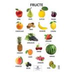 Plansa. Fructe