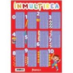 Inmultirea. Plansa A4