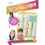 Tabla inmultirii. Planse educationale