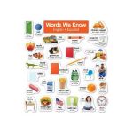English-Spanish Photo Word Wall Bulletin Board - Scholastic Teacher's Friend