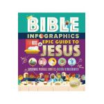 Bible Infographics for Kids Epic Guide to Jesus: Samaritans, Prodigals, Burritos, and How to Walk on Water - Harvest House Publishers