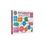 A Degree in a Book: Psychology: Everything You Need to Know to Master the Subject - In One Book! - Alan Porter