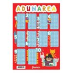 Adunarea. Plansa A4