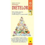 Antologia Dietelor | 