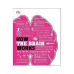 How the Brain Works -