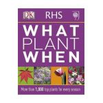 RHS What Plant When