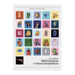 NES/Famicom: A Visual Compendium