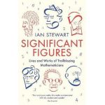 Significant Figures