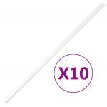 vidaXL Șine de cabluri, Ø20 mm, 10 m, PVC