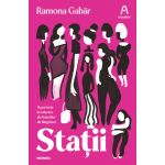 Statii | Ramona Gabar