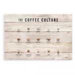Semn din lemn 60x40 cm Coffee Culture – Really Nice Things